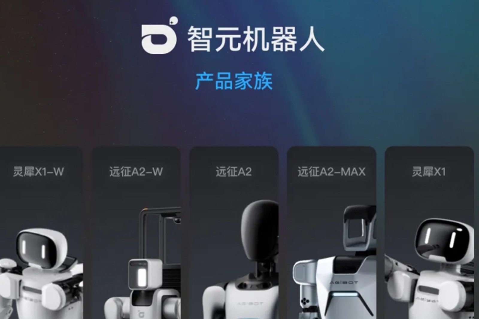 一图读懂 丨 1xbet机器人销售策略